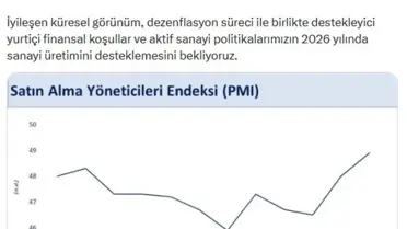 Moda ve İş Dünyası: İmalat Sektöründeki Canlı Toparlanma