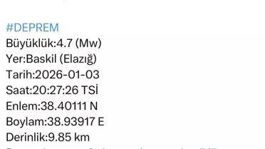 Elazığ’da 4.7 Şiddetinde Deprem Gerçekleşti, Can Kaybı Yok