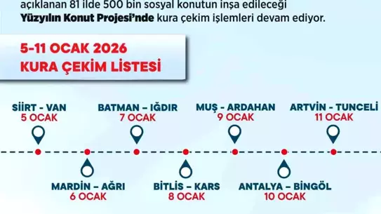 14 Şehirde Yüzyılın Konut Projesi Başlıyor: 500 Bin Yeni Sosyal Konut