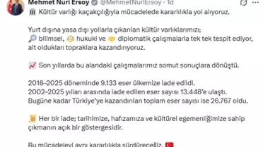 13.448 Kültür Eseri Türkiye’ye Geri Döndü: Bakan Ersoy’dan Açıklama