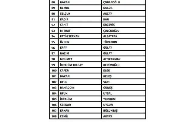 Bahis soruşturması kapsamında elde edilen deliller