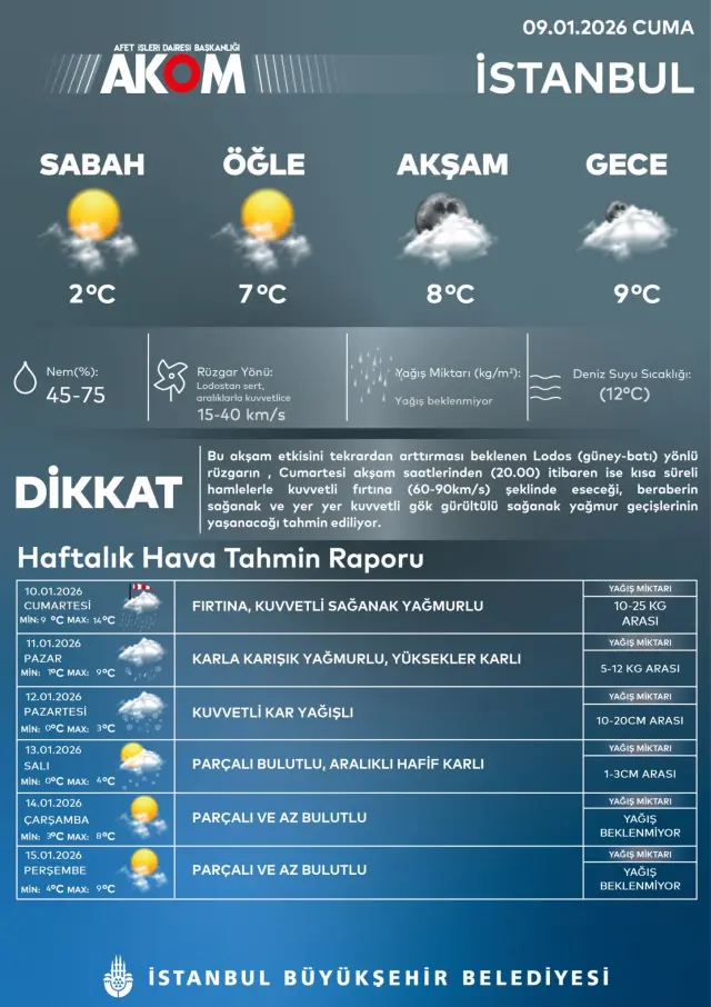 Kar yağışı sırasında toplu taşıma