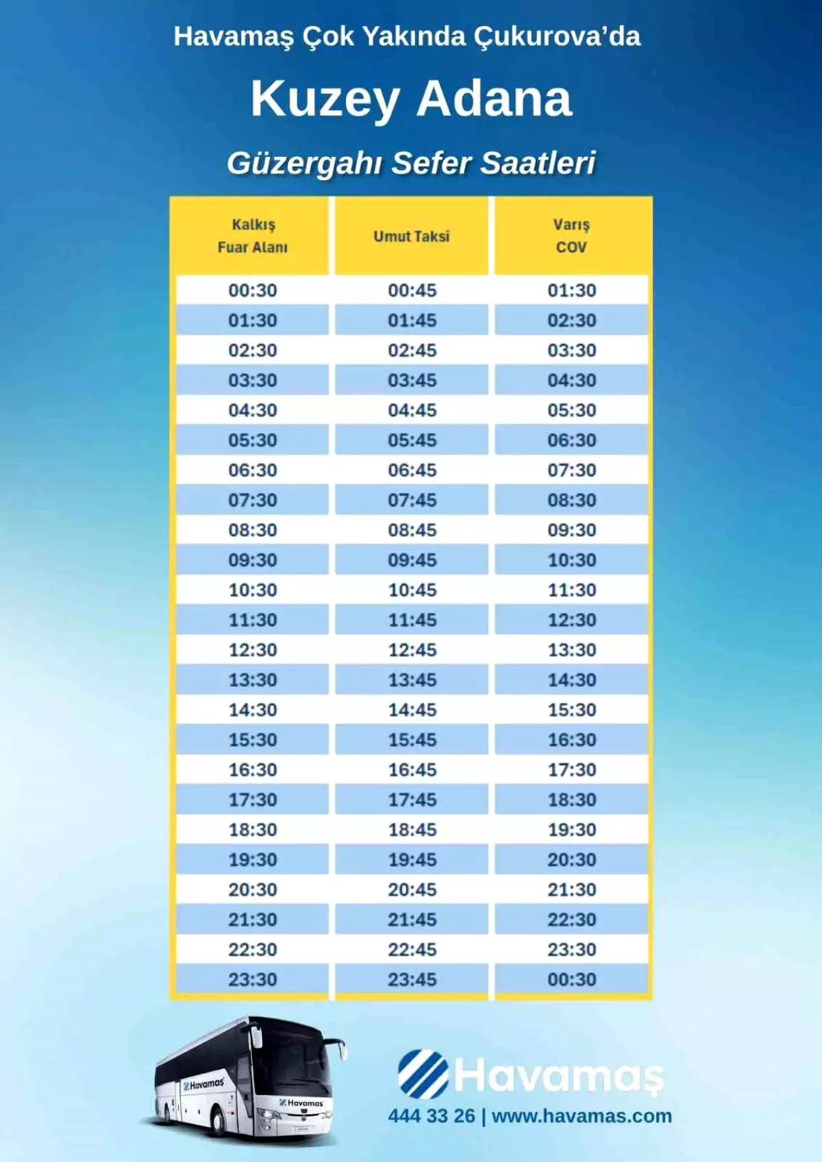 HAVAMAŞ'tan Çukurova‑Adana Havalimanı’na Yeni ve Düzenli Seferler Başladı