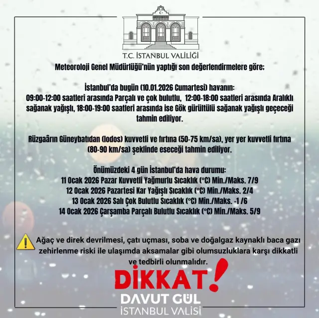 İstanbul’da beklenen şiddetli yağış ve rüzgar