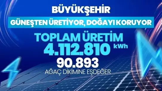 Güneş panelleri ile enerji üretimi