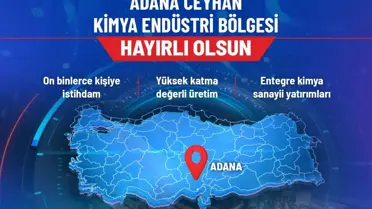 Ceyhan Kimya Endüstri Bölgesi harita ve plan