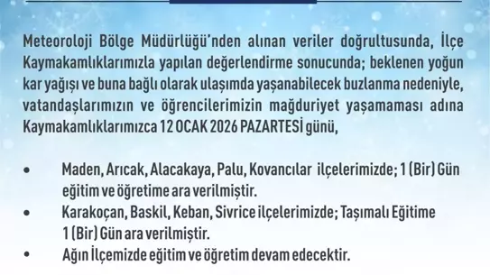 Elazığ’da Şiddetli Kar Yağışı Okulları Kapattı: 5 İlçede Eğitim Ara Verildi