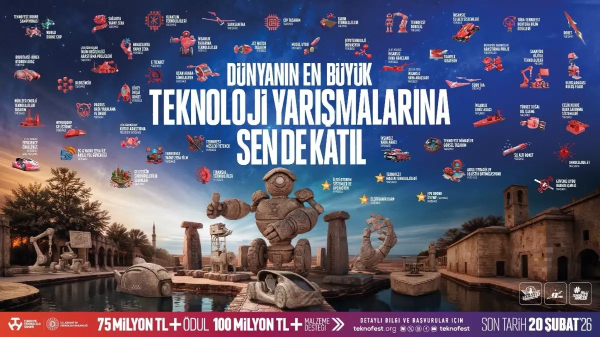 TEKNOFEST 2026: Genç Girişimciler İçin Yeni Kapılar Açılıyor