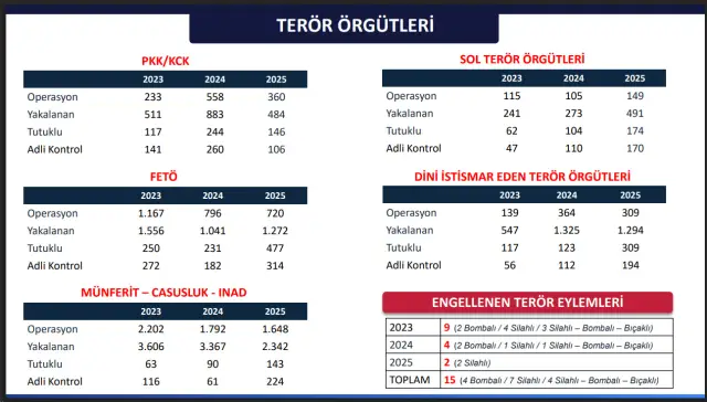 Finansal denetim ekipleri