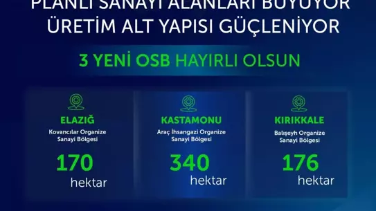 Bakan Kacır OSB sayısının artışı hakkında konuşuyor