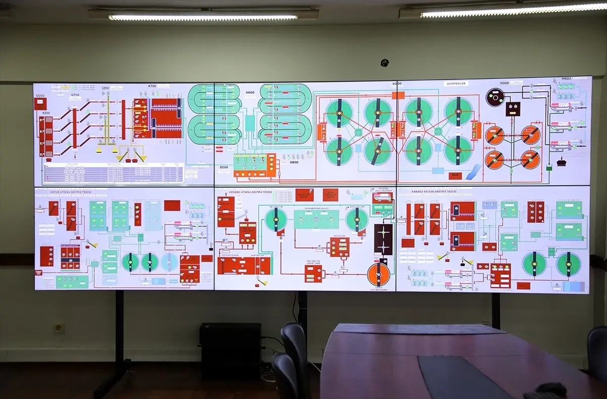 Sakarya'da Su Tasarrufu Rekoru Kırıldı: 1 Yılda 11,5 Milyon Metreküp