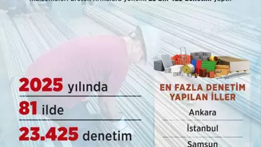 Standart dışı üretim yapan yapı malzemeleri