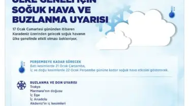 Bakanlık’tan Şiddetli Buzlanma ve Don Uyarısı: Kış Şartlarına Hazır Olun