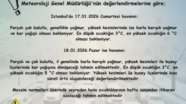 İstanbul’da kar yağışı