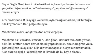 Kurum'un inşa ettiği konut projelerinin genel görünümü