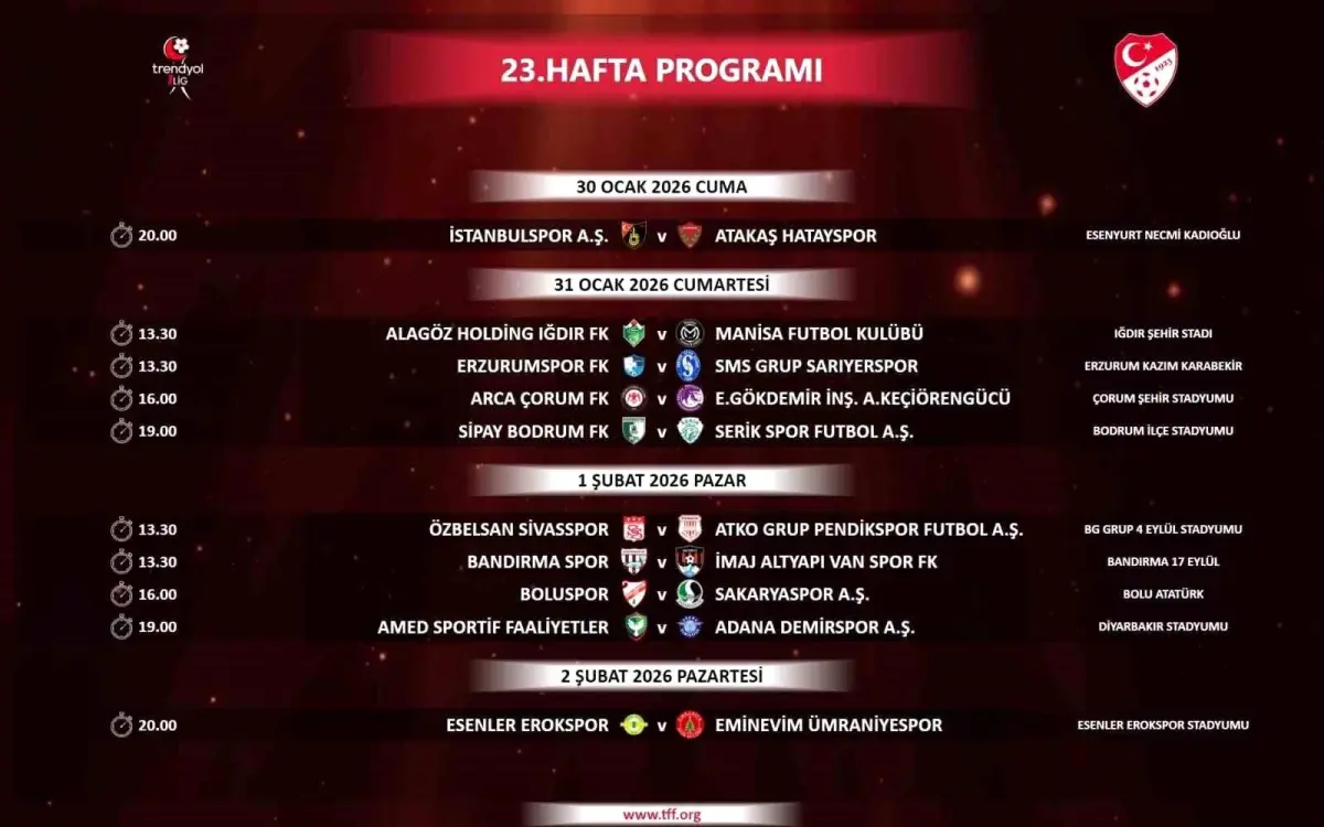 Trendyol 1. Lig’de 23‑27. Haftalar İçin Yeni Maç Takvimi Açıklandı