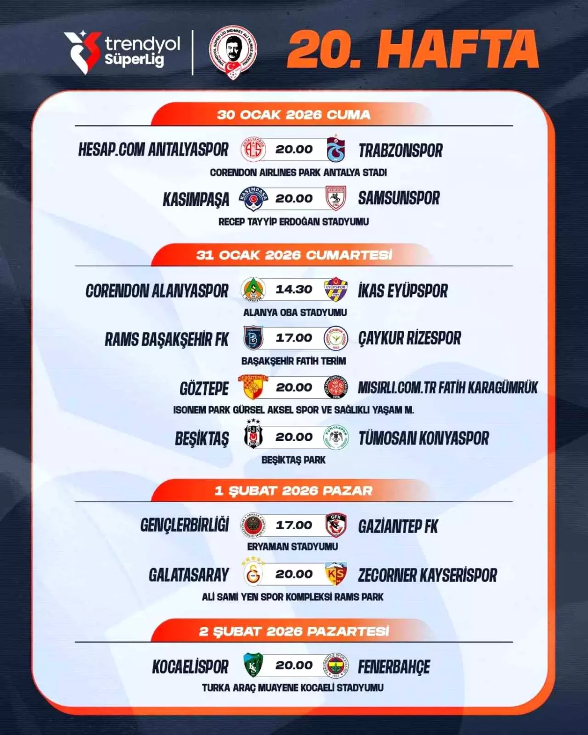 Trendyol Süper Lig 20-22. Hafta Maç Takvimi Açıklandı