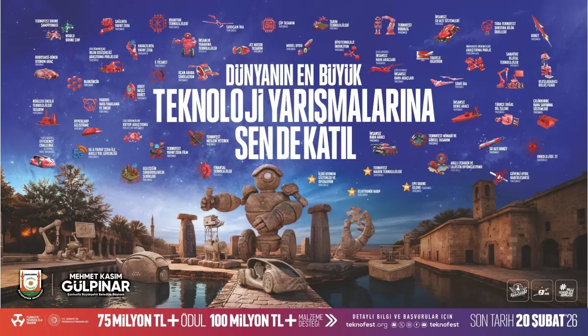TEKNOFEST 2026 Yarışma Başvuruları Resmi Olarak Açıldı: Katılım Şartları ve Son Tarih