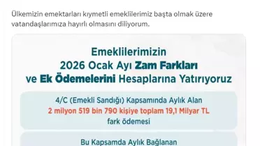 Emekli Maaşlarına Zam Farkı Yarın Hesaplara İşlenecek