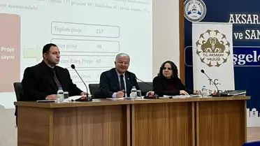 Aksaray’da Vali Duru’nun 2026 Projeleri ve 2025 Yatırım Programı Değerlendirildi