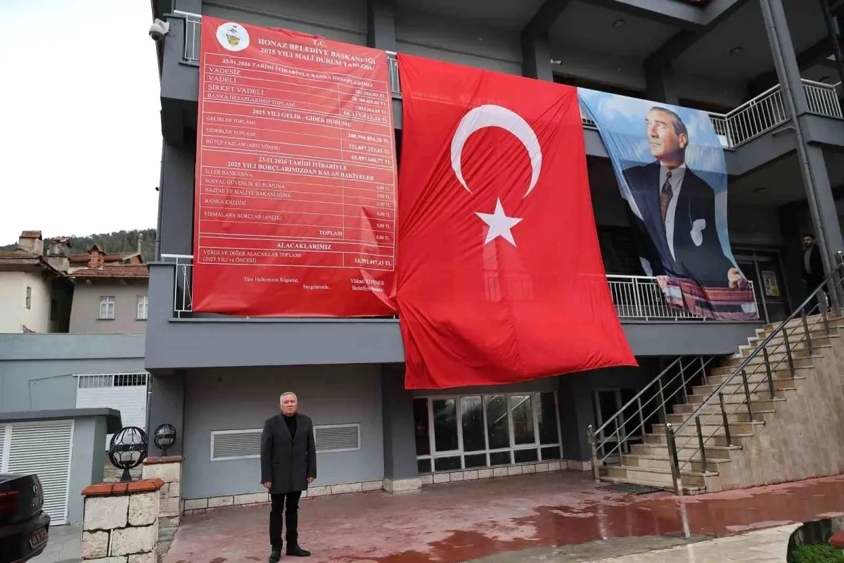 Honaz Belediyesi 2025 Bütçesini Şeffaflıkla Açıklıyor: Borçsuz ve Yatırımlı