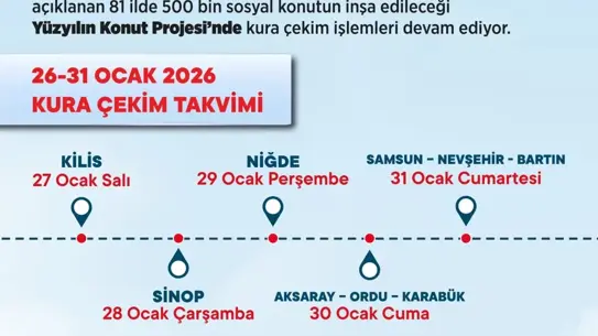 Kura süreci fotoğrafı