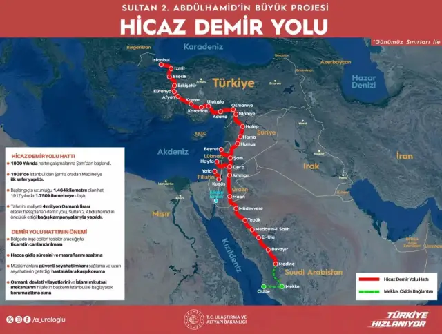 Hicaz Demir Yolu haritası