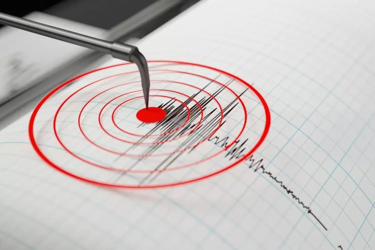 Trabzon'da 3.8 büyüklüğünde deprem