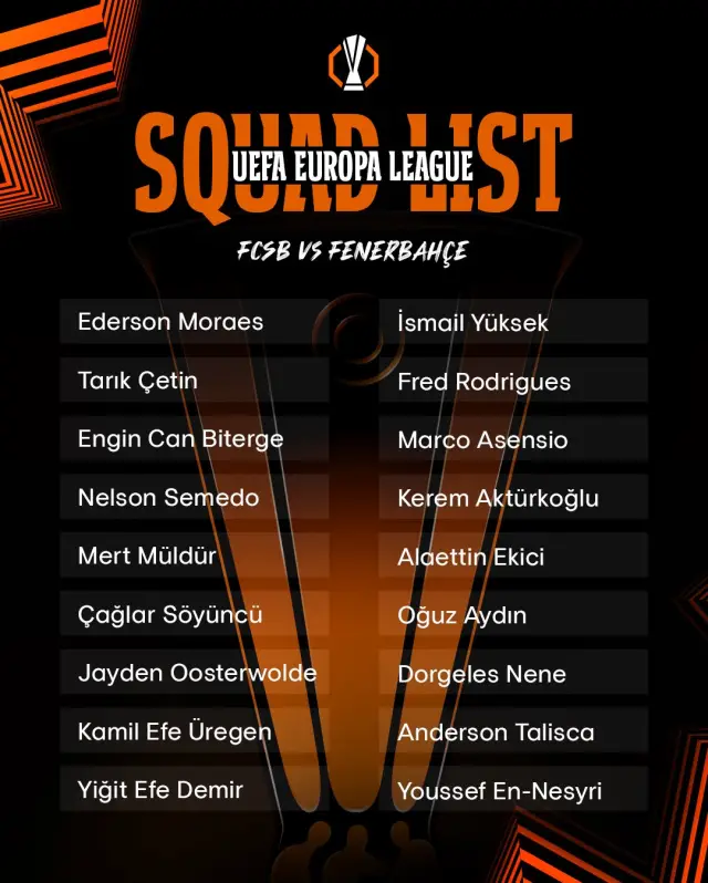 Fenerbahçe teknik heyeti