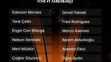 Fenerbahçe, FCSB Maçına Hazırlıklarını Kamp Kadrosuyla Açıklıyor