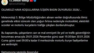 Denizli’de Şiddetli Fırtına Motorlu Kurye Trafiğini Durdurdu