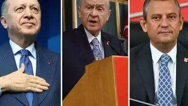 26 İlde Son Anket Sonuçları: CHP Birinci, AK Parti Çok Yakın İkinci Sıra