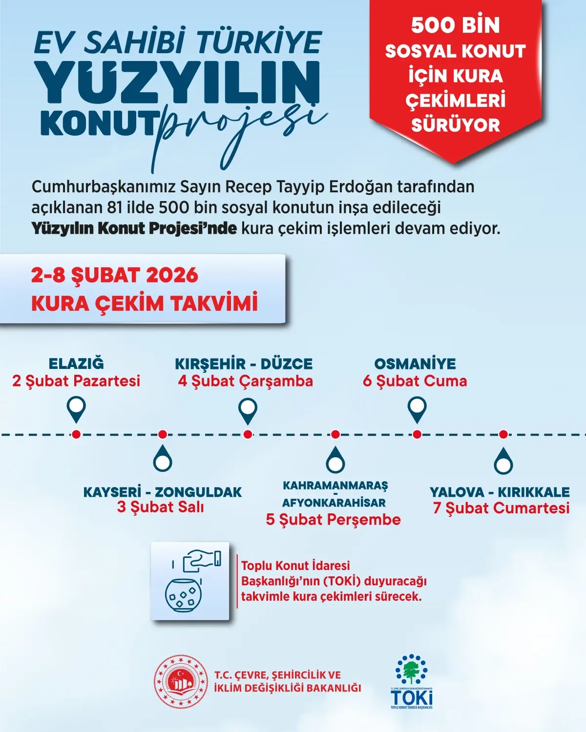 500 Bin Sosyal Konut İçin Kura Çekimleri 2-8 Şubat'ta Başlıyor