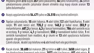 Operasyon sırasında çekilmiş fotoğraf