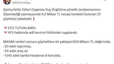 Şanlıurfa'da Tefecilik Operasyonu: 23 Şüpheli Tutuklandı