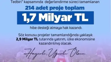Bakan Yumaklı'dan 214 Projeye 1,7 Milyar Liralık Hibe Desteği