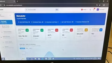 İstanbul Şişli'de Forex Dolandırıcılığı Operasyonu: 17 Şüpheli Gözaltında