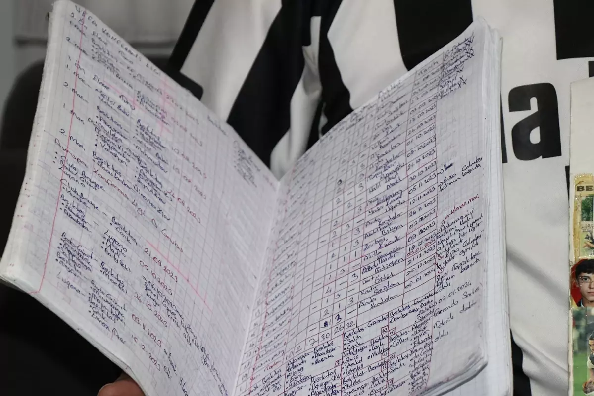 Beşiktaş Aşkı: 25 Yıldır Her Maçı Deftere Düşüren Tutkunun Hikâyesi