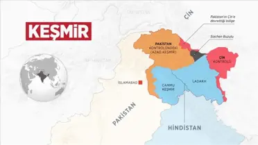 Kashmir Sorunu: Uluslararası Hukukun Çözüm Arayışları ve Pakistan'ın Tutumu