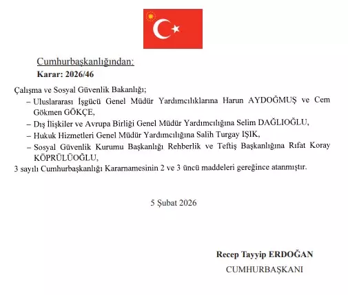 Yönetim kurulu toplantısı