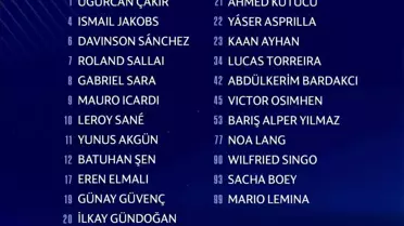 Galatasaray, Şampiyonlar Ligi Kadrosunu Açıklıyor: 3 Yeni Transfer ve Nhaga Ayrıldı