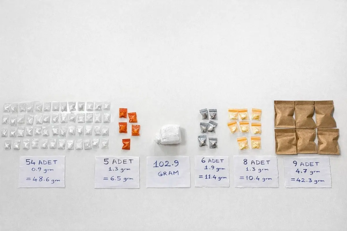 Bakırköy'de Büyük Uyuşturucu Operasyonu: 180 Gram Kokain ve 42 Gram Esrar Ele Geçirildi