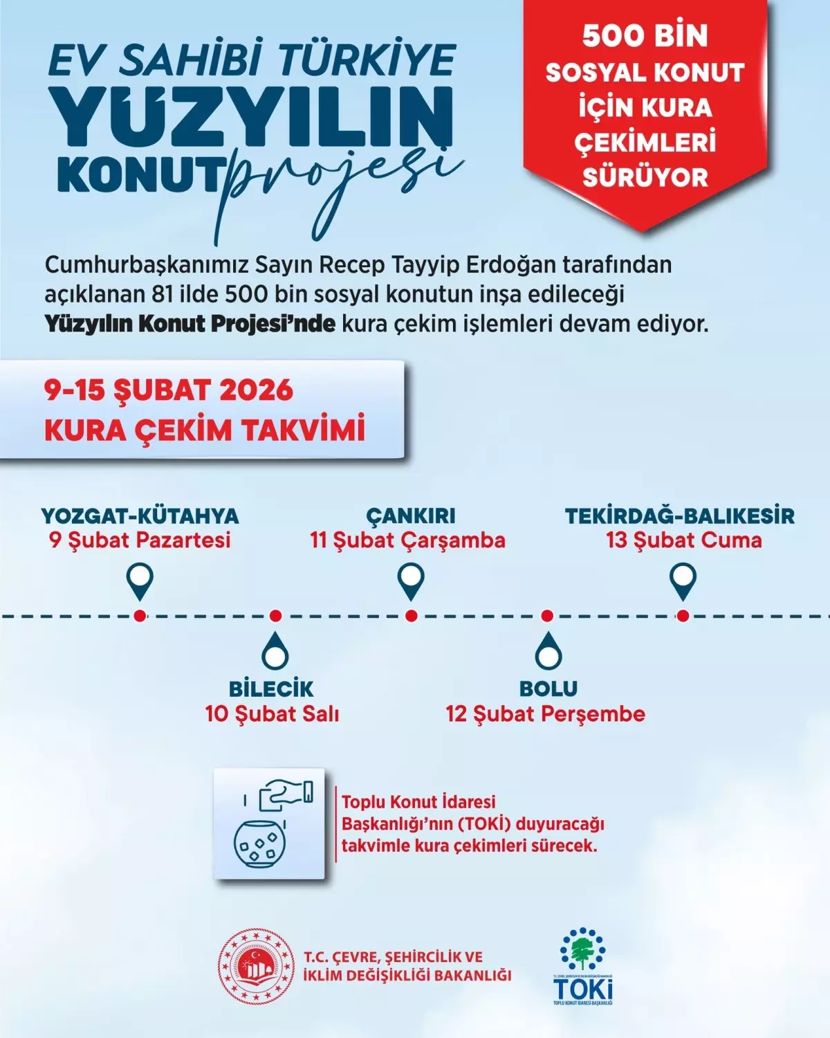Yüzyılın Konut Projesi: 25.985 Aile İçin Kura Çekimleri Şubat’ta Başlıyor
