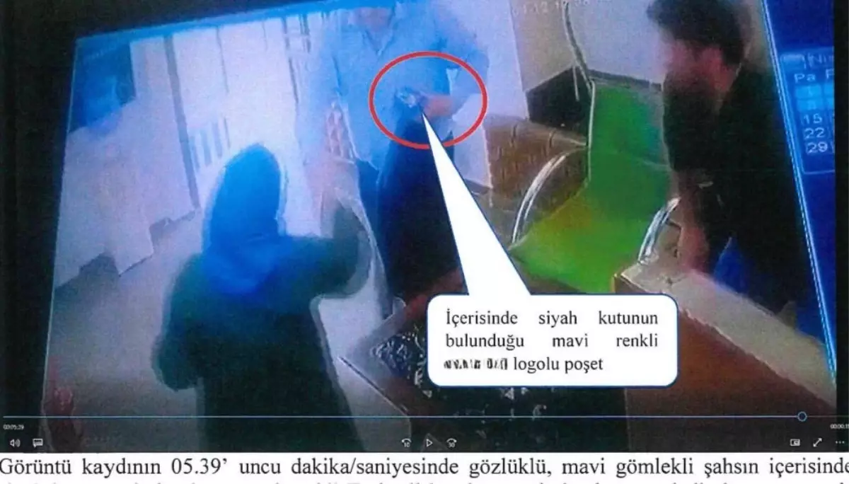 Bakırköy'de Zabıta Memuru Rüşvet İddialarıyla Tutuklandı