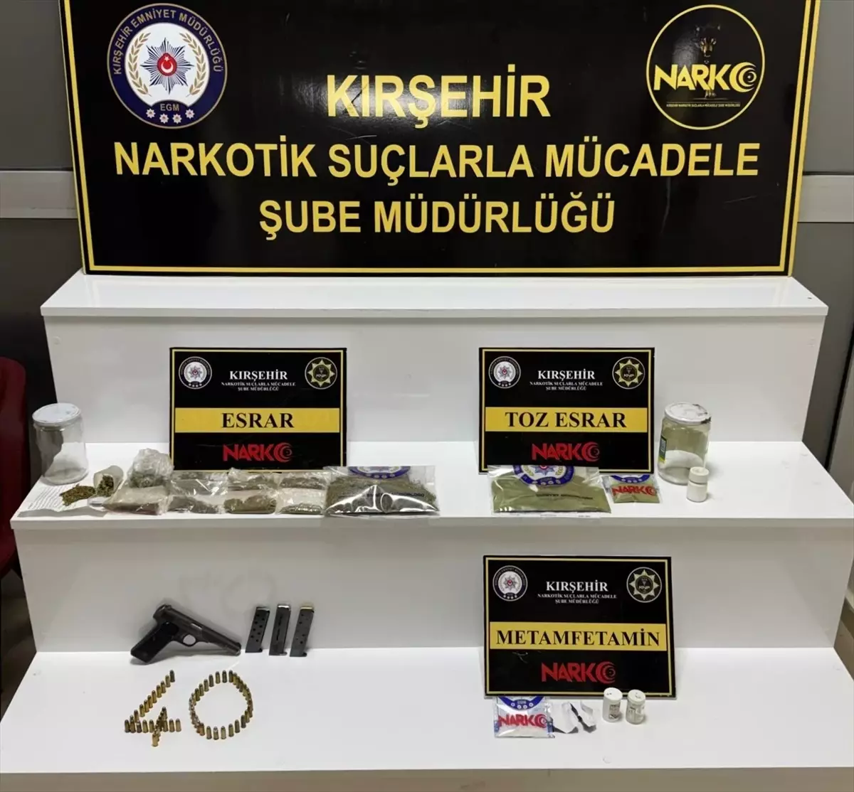 Kırşehir'de Uyuşturucu Kaçakçılığına Büyük Darbe: Operasyon Detayları