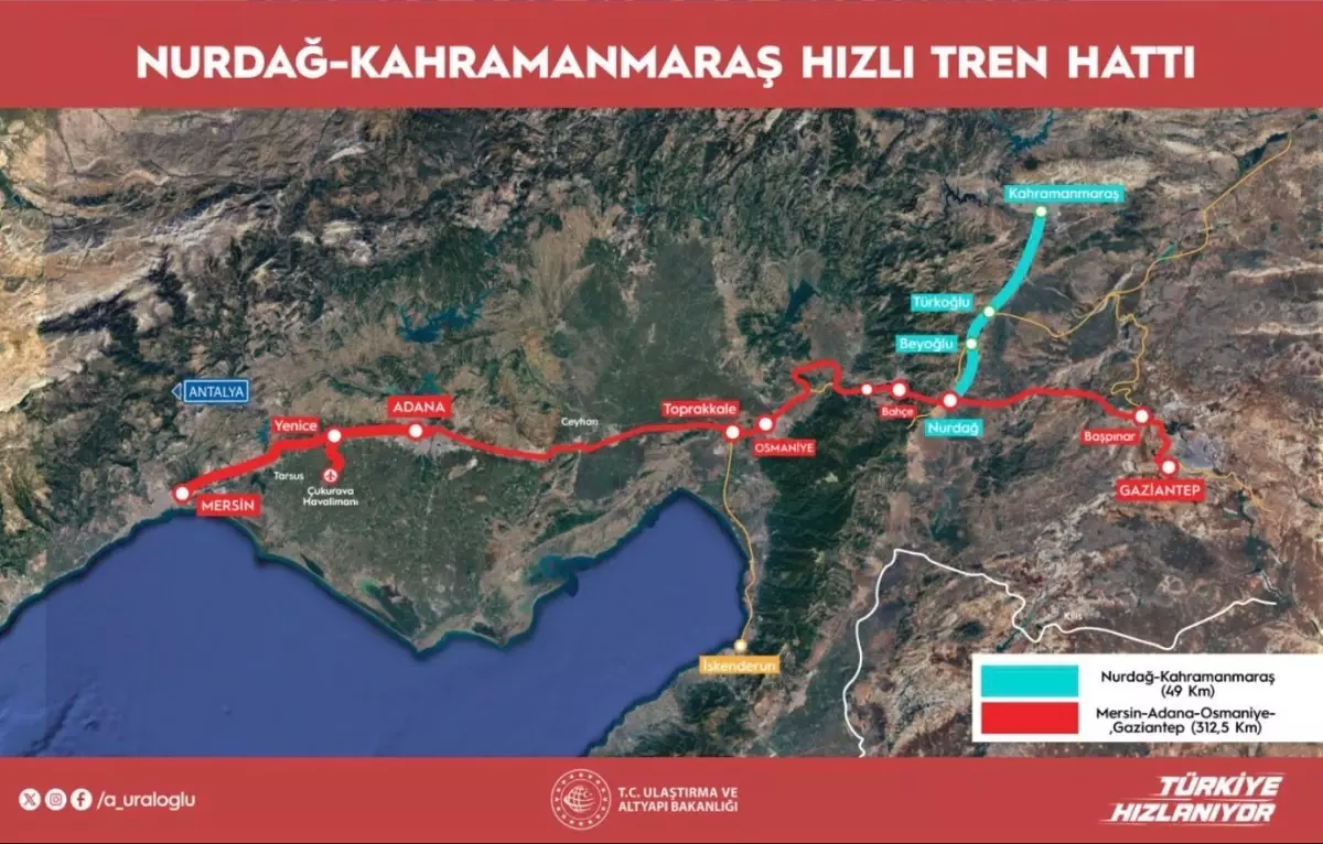 Nurdağ‑Kahramanmaraş Hızlı Tren Hattı: Bölgeye Yeni Taşıma Kapasitesi