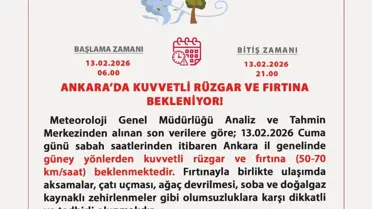 Fırtına sonrası Ankara manzarası