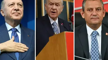 Yerli ve Milli Parti’nin %9,8 Oy Potansiyeli Anketi Gündemi Salladı