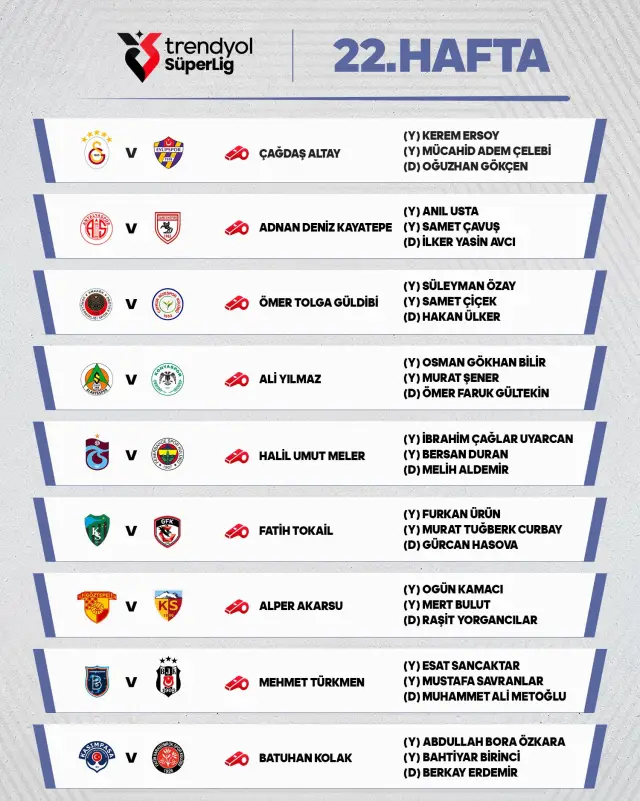 Halil Umut Meler'in önceki bir maçta yönettiği an