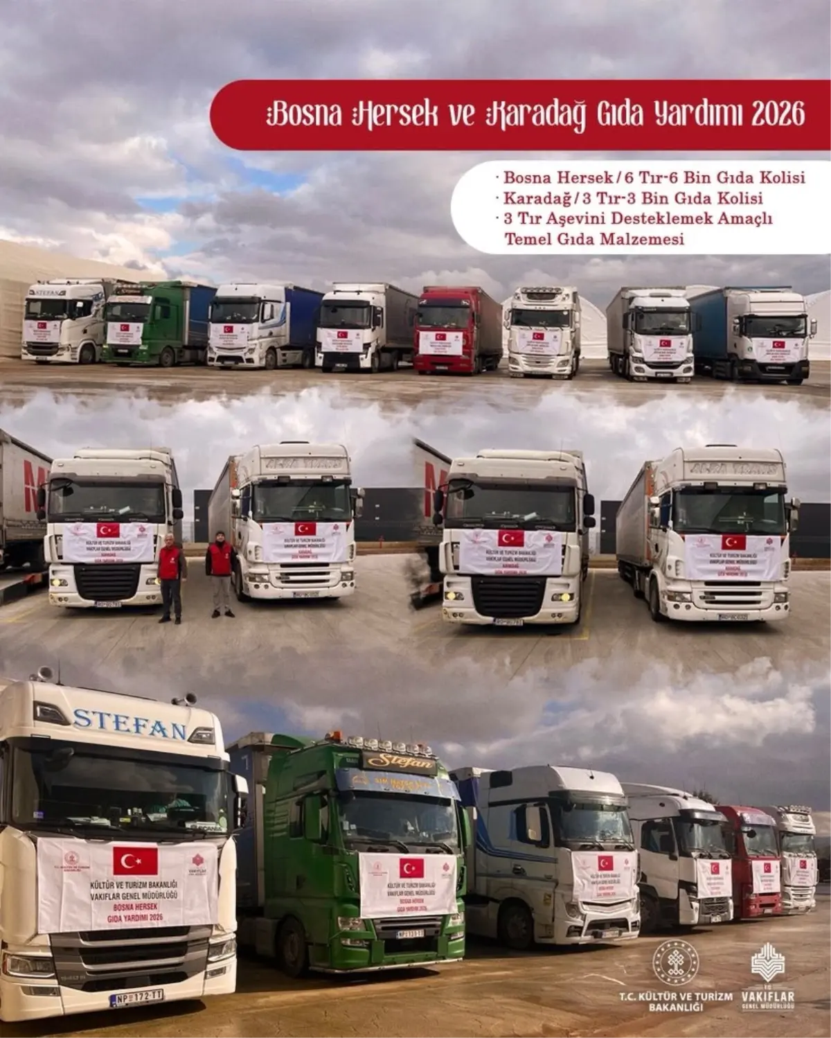 Ramazan’da Gıda Yardımları: Kültür ve Turizm Bakanlığı’nın Destek Çabaları